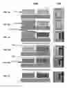 Fig. 07 - Three-dimensional (3D) porous electrode architecture for a microbattery