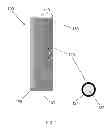 Fig. 02 - Oxyphosphorus-containing polymers as binders for battery cathodes