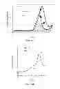 Fig. 08 - Robust platinum-copper catalysts