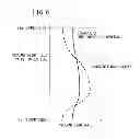 Fig. 07 - Fuel cell stack