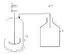 Fig. 01 - Preparation of polyester latex emulsification by direct steam injection