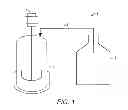 Fig. 02 - Preparation of polyester latex emulsification by direct steam injection