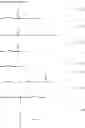 Fig. 50 - Polymerization method of high-molecular weight compound, resist composition, and method for forming resist pattern