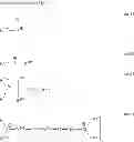 Fig. 52 - Polymerization method of high-molecular weight compound, resist composition, and method for forming resist pattern
