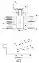 Fig. 03 - System and method for controlling a furnace