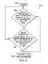 Fig. 04 - System and method for controlling a furnace