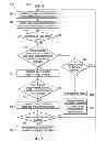 Fig. 05 - System and method for controlling a furnace