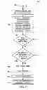 Fig. 07 - System and method for controlling a furnace