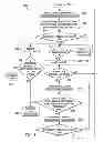 Fig. 08 - System and method for controlling a furnace