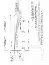 Fig. 03 - Metal kiln temperature control system and method