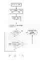 Fig. 08 - Metal kiln temperature control system and method