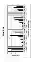 Fig. 07 - Method for Predicting Respiratory Toxicity of Compounds