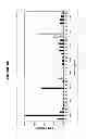 Fig. 18 - Method for Predicting Respiratory Toxicity of Compounds