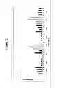 Fig. 21 - Method for Predicting Respiratory Toxicity of Compounds
