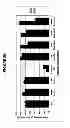 Fig. 23 - Method for Predicting Respiratory Toxicity of Compounds
