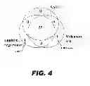 Fig. 05 - METHODS AND DEVICES FOR DIAGNOSING ALZHEIMERS DISEASE