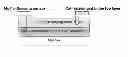 Fig. 01 - Multi-layer device for selectively determining magnesium ion