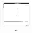 Fig. 04 - METHOD AND DEVICE FOR DETECTION AND QUANTIFICATION OF THERMODURIC MICROORGANISMS IN A PRODUCT