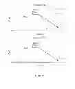 Fig. 13 - Method and materials for isolation of nucleic acid materials