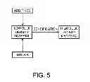 Fig. 06 - Processing biomass