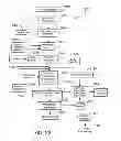 Fig. 22 - Processing biomass