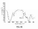 Fig. 41 - Processing biomass