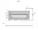 Fig. 02 - Method for producing organic light-emitting element