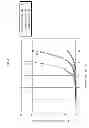 Fig. 05 - Method for producing organic light-emitting element