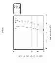 Fig. 06 - Method for producing organic light-emitting element