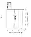 Fig. 07 - Method for producing organic light-emitting element