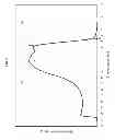 Fig. 09 - Method for producing organic light-emitting element