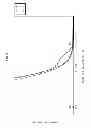 Fig. 10 - Method for producing organic light-emitting element