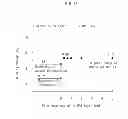 Fig. 16 - Method for producing organic light-emitting element