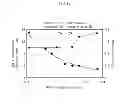 Fig. 18 - Method for producing organic light-emitting element