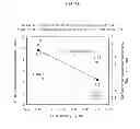 Fig. 22 - Method for producing organic light-emitting element