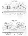 Fig. 25 - Manufacturing method of semiconductor device