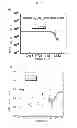 Fig. 06 - Method for producing P-type nitride semiconductor layer