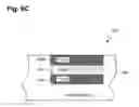 Fig. 09 - Ion implantation at high temperature surface equilibrium conditions
