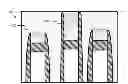 Fig. 01 - Replacement metal gate transistors using bi-layer hardmask