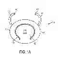 Fig. 02 - Convertible emergency device