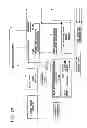 Fig. 04 - System for reducing microbial levels on the hide of an animal
