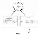 Fig. 02 - Distributing data between mobile services