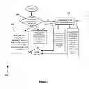 Fig. 04 - Distributing data between mobile services