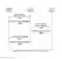 Fig. 22 - Electronic device and operating method thereof