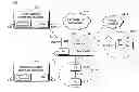 Fig. 01 - Incident aware service operations for wireless infrastructure