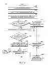 Fig. 07 - Incident aware service operations for wireless infrastructure