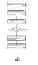 Fig. 05 - Method and system for message collision avoidance