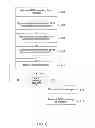Fig. 09 - Emergency (SOS) Mode Enhancements for Cellular Networks