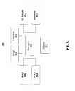 Fig. 09 - Method and device for protecting privacy information