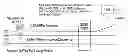 Fig. 01 - WiFi fixed wireless personal services